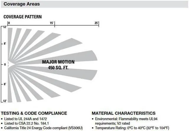 Alt view image 2 of 2 - (case of 10) Eaton Wiring 600W Vacancy Sensor Switch, 450 sq ft. Range, uses Passive Infrared, Almond