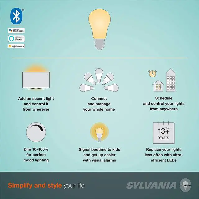 Alt view image 3 of 6 - (4 pack)Sylvania Smart+ Bluetooth Clear Filament White A19 LED Bulb, Compatible with Alexa, Apple HomeKit and Google Assistant