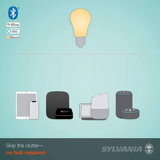 Alt view image 4 of 6 - (4 pack)Sylvania Smart+ Bluetooth Clear Filament White A19 LED Bulb, Compatible with Alexa, Apple HomeKit and Google Assistant