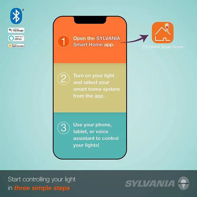 Alt view image 5 of 6 - (4 pack)Sylvania Smart+ Bluetooth Clear Filament White A19 LED Bulb, Compatible with Alexa, Apple HomeKit and Google Assistant