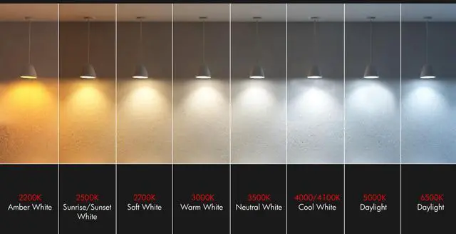 Alt view image 3 of 3 - (6 bulbs) Sylvania 40502 Vintage LED, B10 Candle Flame, Dimmable, 2200K, Spiral Filament, Amber Glow, 125 lumens LED light bulb