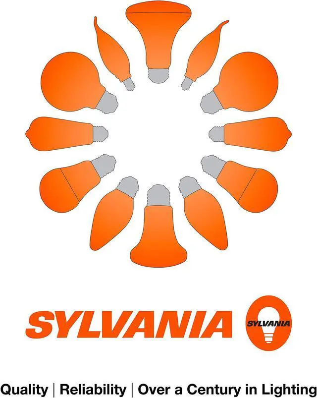 Alt view image 7 of 7 - (5 pack) SYLVANIA LED Night Light with Dual USB Ports, Automatic Dusk to Dawn sensor, plug-in LED NightLight
