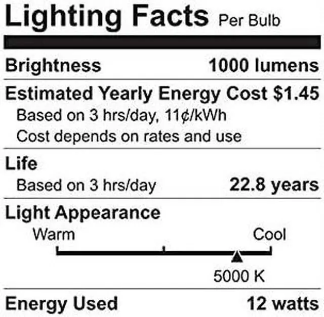 Alt view image 2 of 2 - (4 bulbs) GE Lighting 96852 LED Indoor Floodlight, Dimmable, 12-watt (75-watt Equivalent) 1000 Lumen PAR30L Light Bulb with Medium Base, Daylight