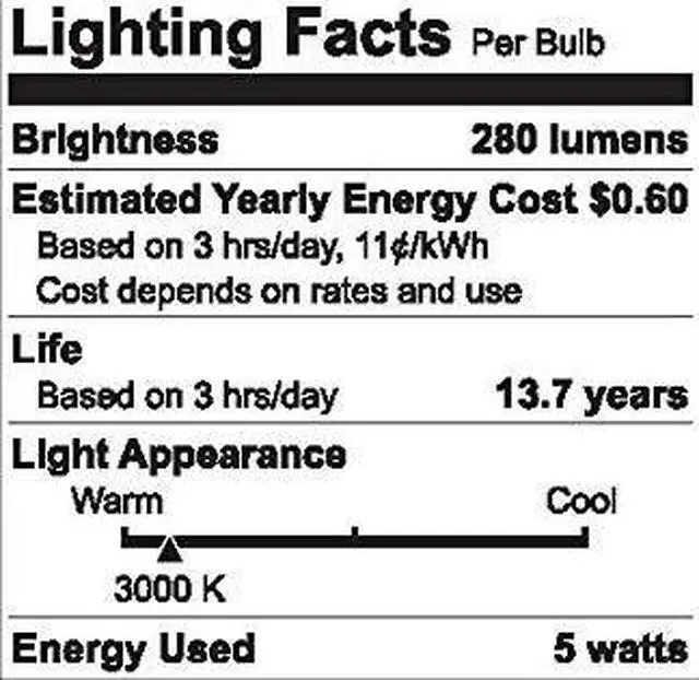 Alt view image 2 of 2 - GE Reveal 50-Watt EQ LED GU10 Color-Enhancing 34045 Dimmable Flood Light Bulb (2-Pack)