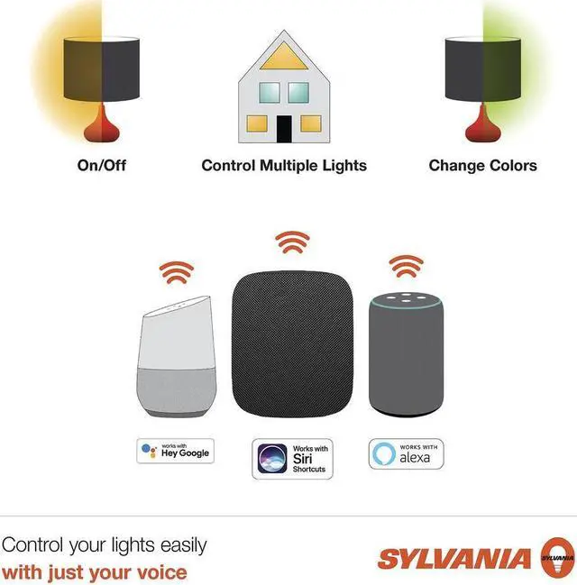 Alt view image 4 of 7 - Sylvania Smart+ LED Smart Bluetooth A19 light Bulb, Seamless Setup, Works with Google, alexa, AppleHomeKit, No hub required, 2700K, LED bulb