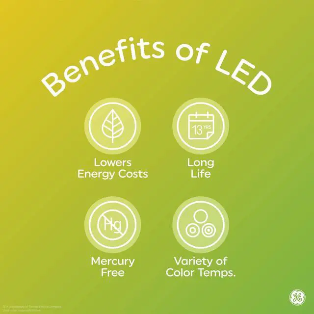 Alt view image 7 of 7 - GE Lighting Vintage Style LED Tube Light Bulb, 5 Watts (60 Watt Equivalent) Warm Candle Light, Amber Glass, Medium Base, Dimmable, spiral filament (1 Pack)