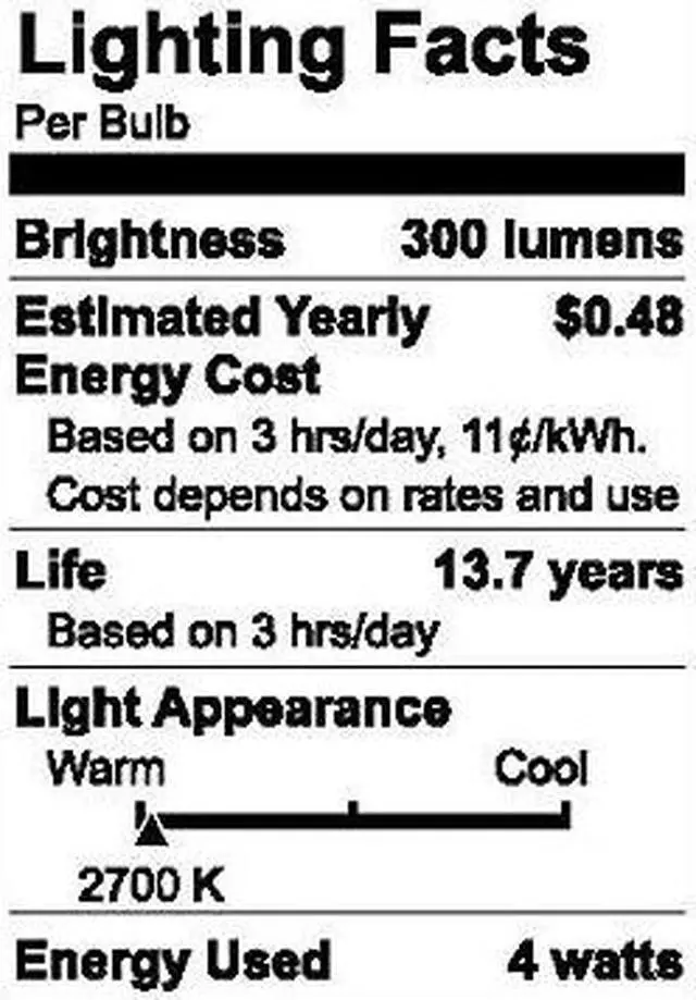 Alt view image 4 of 4 - (2 bulbs) GE Relax HD Soft White 4 watt LED Clear Ceiling Fan Candelabra Base A15 Light Bulbs, 40 watt replacement, Dimmable