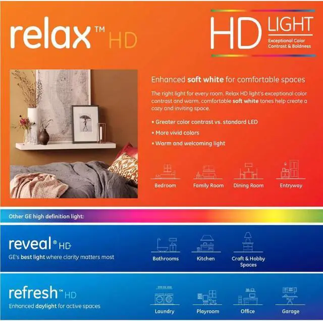 Alt view image 3 of 4 - (4 bulbs) GE 48263 relax LED CAM Chandelier Decorative Bulbs, bent tip, medium base, Dimmable, HD Light, 40 watt equivalent, comfortable soft white light, frosted finish