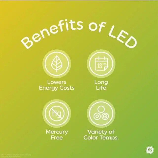 Alt view image 2 of 4 - GE 36731 Vintage Style LED Light Bulb, G25 Globe, Amber finish, Meandering Spiral filament, medium base, Dimmable