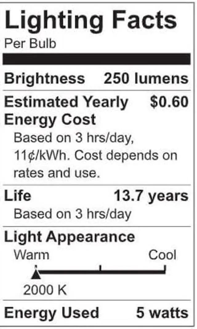Alt view image 3 of 4 - GE 36731 Vintage Style LED Light Bulb, G25 Globe, Amber finish, Meandering Spiral filament, medium base, Dimmable
