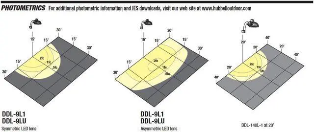 Alt view image 5 of 6 - Hubbell Outdoor Lighting DDL-9L1-NA-NPC-8C Multi-Purpose Dusk-to-Dawn LED Luminaire, 9 LED Lamps, 40 watt fixture, 120VAC, textured powder coated housing