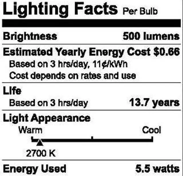 Alt view image 4 of 4 - GE Relax 6-Pack LED Decorative 60 watt Equivalent, Dimmable Soft White CA12 LED Light Bulbs Decorative Candelabra Antique