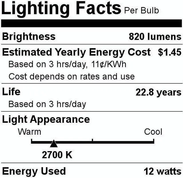 Alt view image 7 of 7 - GE 12w PAR38 Dimmable LED Narrow Flood 25 Warm White 2700k Low Glare Light Bulb
