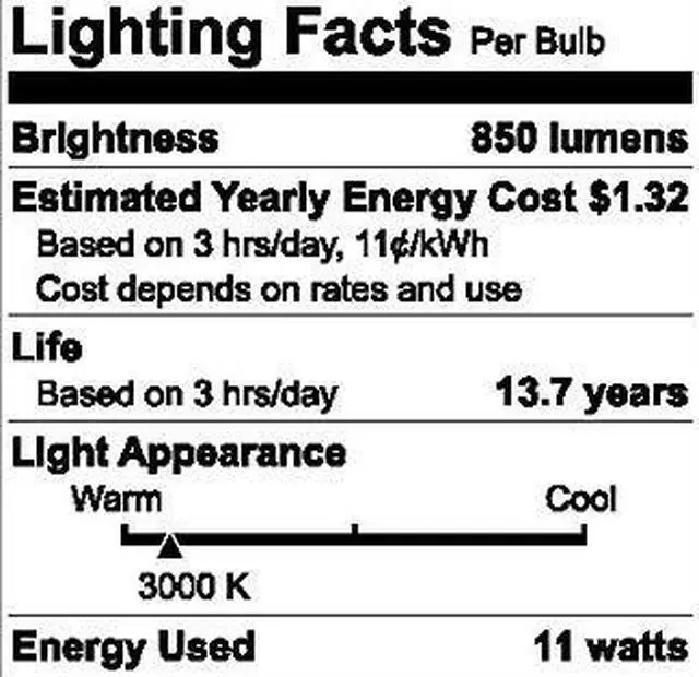 Alt view image 3 of 3 - GE Classic 2-Pack 75 W Equivalent Dimmable Spot Warm White Par30 Longneck LED Light Fixture Light Bulbs
