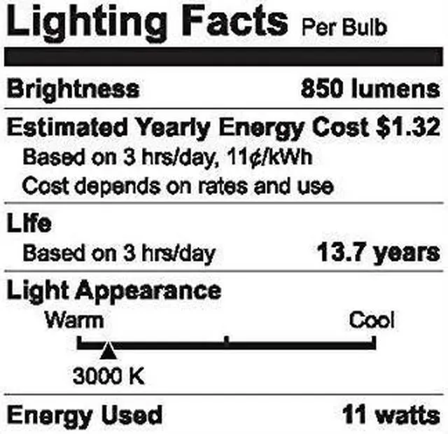 Alt view image 3 of 4 - (6 bulbs) GE classic LED PAR30 Shortneck, 75 W Equivalent, Dimmable Warm White Par30 Shortneck, 11 watt, 850 lumen LED Light Bulb Indoor Spot Light