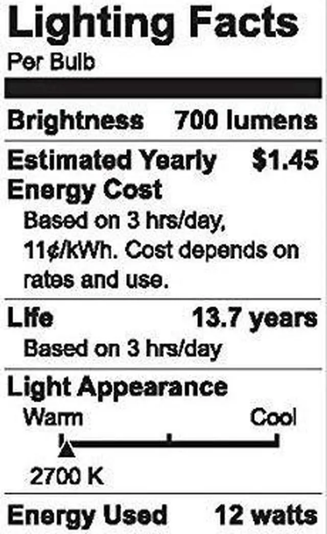 Alt view image 4 of 4 - (2 bulbs) GE Reveal LED 75 W Equivalent Dimmable, Color-Enhancing HD PAR30 Shortneck, Dimmable LED Light Light Bulb, GE's best light, Indoor Floodlight, 700 lumen, 12 watt