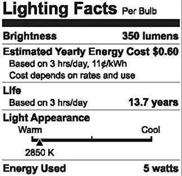 Alt view image 5 of 5 - GE Reveal HD 40-Watt EQ A19 Color-enhancing Medium Base (e-26) Dimmable LED Light Bulb (4-Pack) Item #952361 |
Model #44906