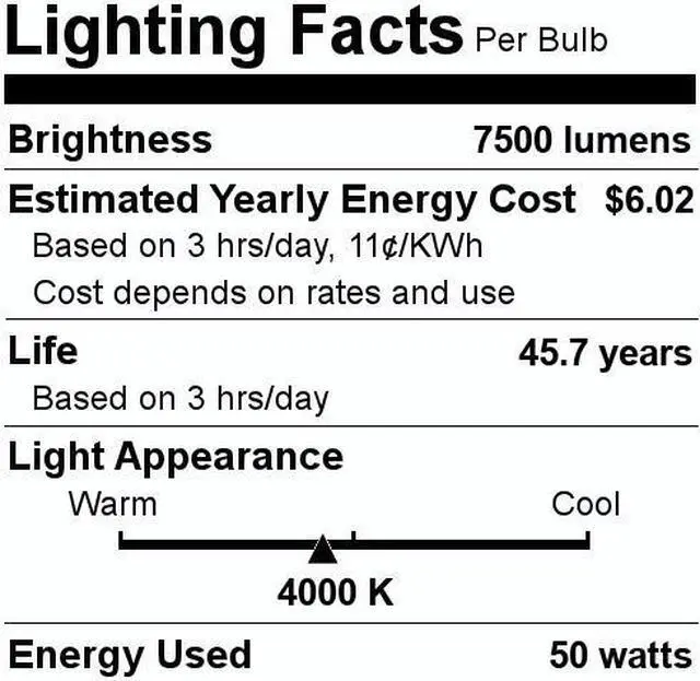 Alt view image 4 of 5 - GE 22779 - LED50ED23.5M/740 Omni Directional Flood HID Replacement LED Light Bulb