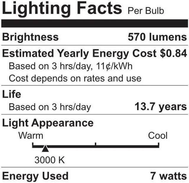 Alt view image 4 of 4 - (6 bulbs) GE Lighting warm white LED PAR20 indoor floodlight, 50 watt replacement using only 7 watts, 570 lumens, Exceptional Color Contrast and Boldness, Dimmable