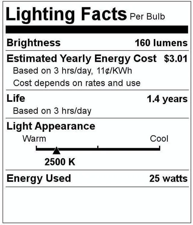 Alt view image 4 of 4 - GE Lighting 75258 Crystal Clear 25-Watt, 160-Lumen Blunt Tip Light Bulb with Candelabra Base, 2-Pack