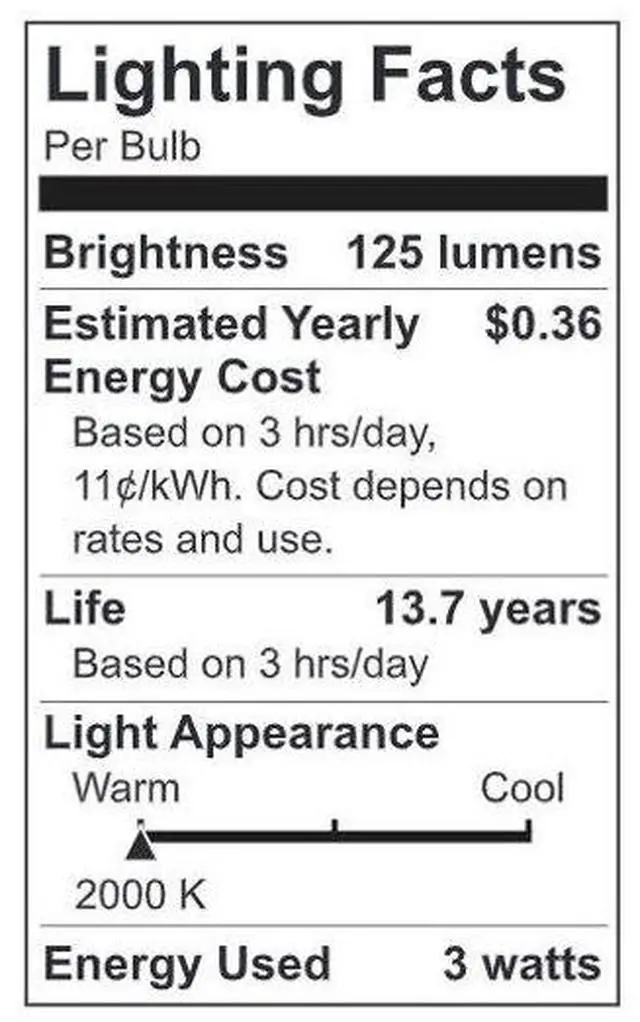 Alt view image 4 of 4 - (case of 8) GE Vintage Decorative Bent Tip 3-Watt LED Light Bulb (25W Equivalent), Dimmable with Amber Finish and Spiral Filament, Medium Base, Single Bulb