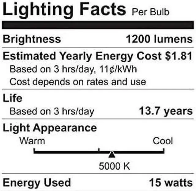 Alt view image 4 of 5 - (2 bulbs) GE Lighting refresh LED Outdoor Floodlight, Daylight, PAR38, 15 watt, 1200 lumen (90 watt replacement) LED flood light, Dimmable