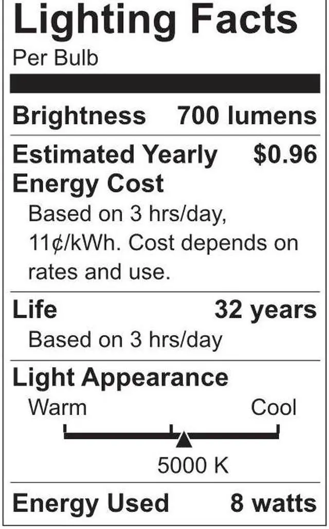 Alt view image 4 of 4 - (case of 6) GE Refresh LED Recessed Downlight, 65 Watt Equivalent, 4 inch, RS4, White Dimmable Recessed Downlight, Energetic Daylight 5000K, 8 watt, 700 lumen