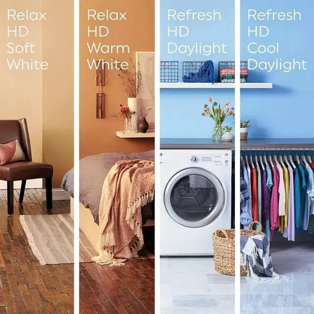 Alt view image 3 of 5 - GE relax HD LED G30 Globe, Soft White, 6 watt, 500 lumens, medium base, dimmable Decorative Clear LED Light Bulb (1 Pack)