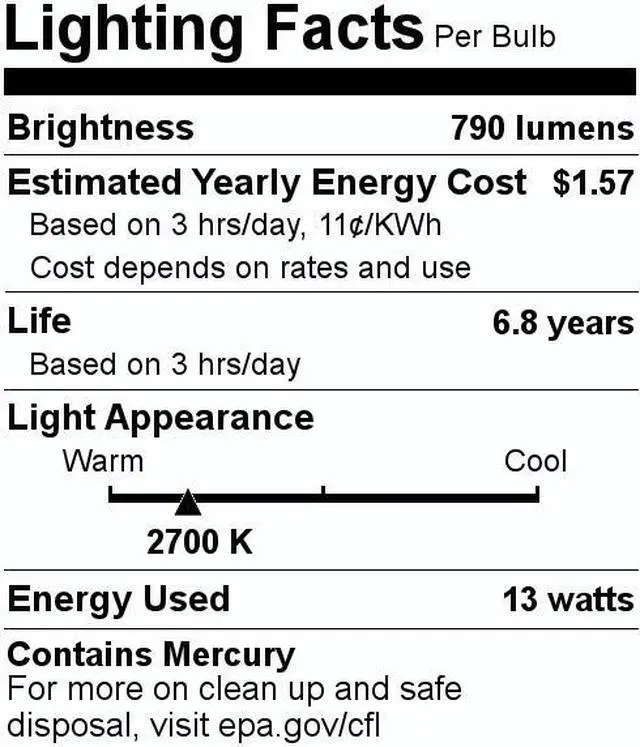 Alt view image 2 of 2 - (case of 24) GE 28178-5113WW Fluorescent T5 Miniature Aircraft Light Bulb, 2700K Warm White, T5 fluorescent lamp, 21 inches, 13 watt, 790 lumens