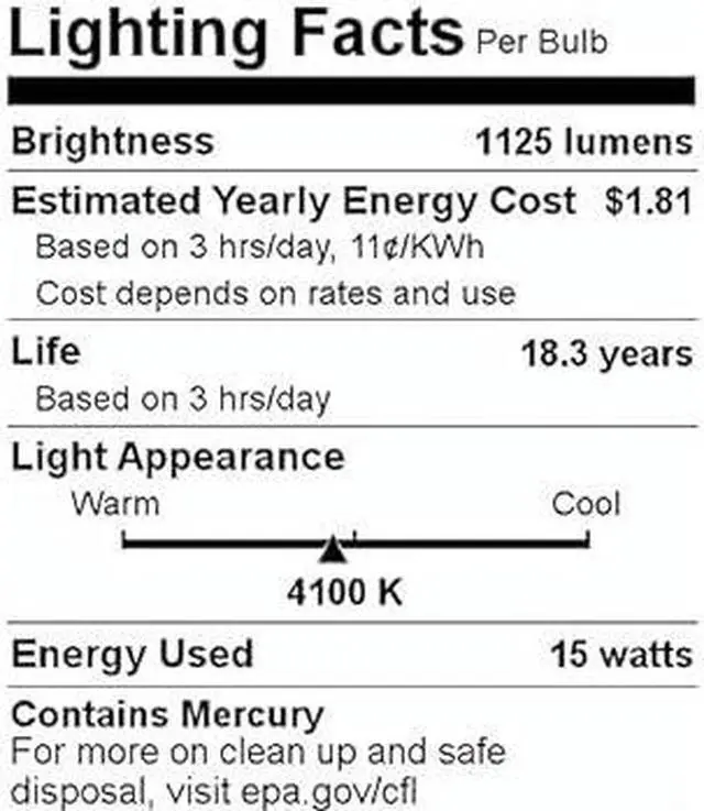 Alt view image 3 of 3 - (case of 50) Sylvania 20226 - CF18DD/E/15W/SS/841/ECO Dimmable 4 Pin Base Compact Fluorescent Light Bulb