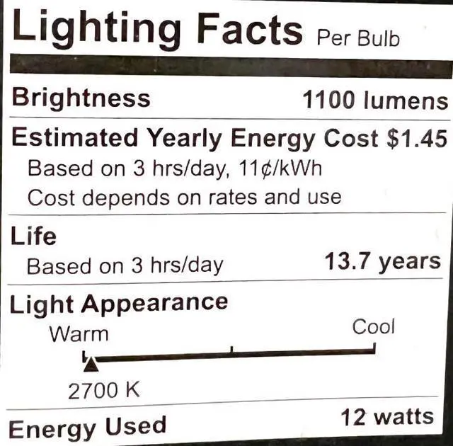 Alt view image 3 of 3 - (4 bulbs) GE Lighting 65721 LED A21, 12 watt (75 watt equivalent) soft white A21, non-dimmable, LED light bulb, 1100 lumens