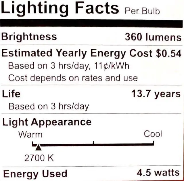 Alt view image 5 of 5 - (2 bulbs) GE 42290 relax LED Soft White, Dimmable G16.5 Globe Light Bulb, 40 watt replacement using only 4.5 watts, 360 lumens, candelabra base