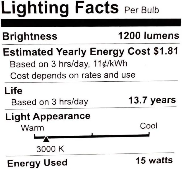 Alt view image 3 of 3 - (8 LED bulbs) GE warm white LED PAR38 Flood Light, Indoor Outdoor, 15 watt, 1200 lumen, Dimmable, HD Light for exceptional color contrast and brightness