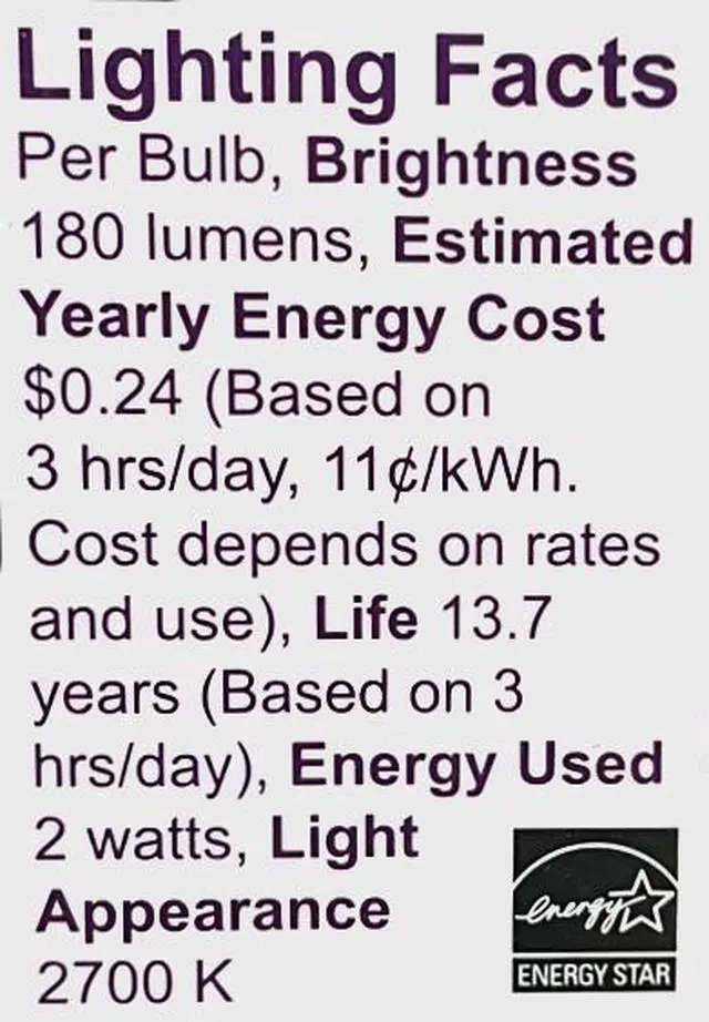 Alt view image 6 of 6 - Philips 471136 - 7PAR20/LED/F40/827-822/E26/GL/DIM 120V PAR20 Flood LED Light Bulb