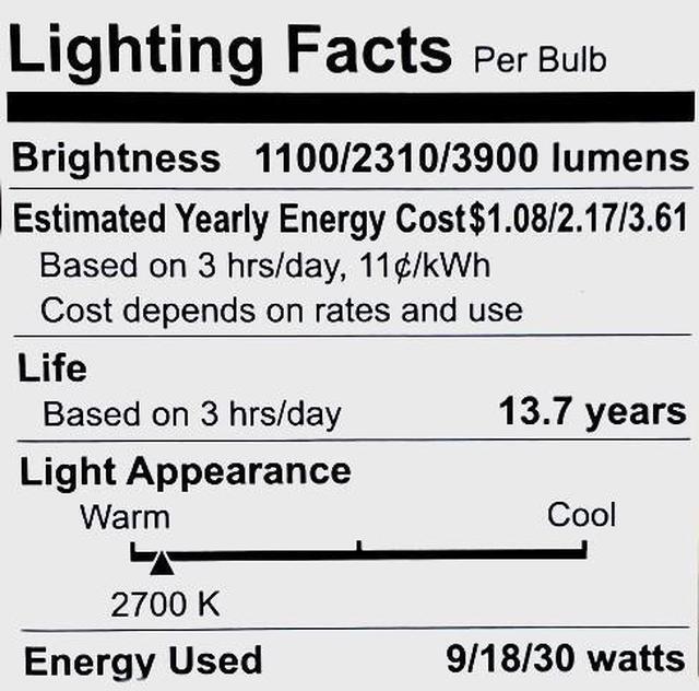 Alt view image 4 of 4 - Plump GE ultra bright LED 3-way light bulb, 75/150/250 watt replacement, Soft White, 1100/2310/3900 lumens, exceptionally bright LED A23, frost finish, irregular size