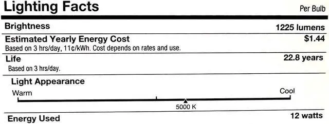 Alt view image 2 of 2 - (2 pack) Sylvania LED BR40 Flood Light 85 watt equivalent Dimmable Daylight