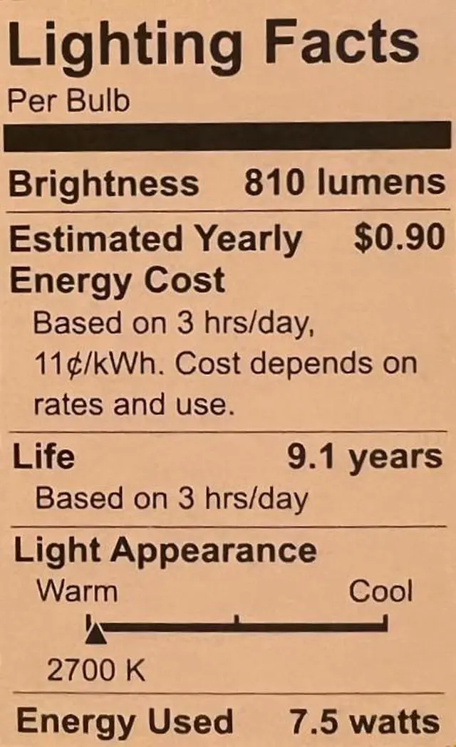 Alt view image 4 of 4 - (6 bulbs) GE ultra bright LED 75-Watt equivalent, Soft White Chandelier Light Bulb, Candelabra Base, Dimmable, 7.5 watt, 810 lumen LED ultrabright, bent tip, clear Decorative bulb