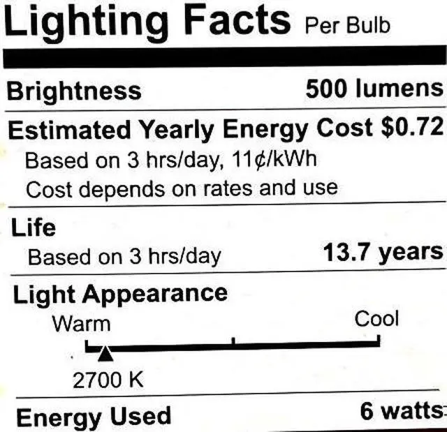 Alt view image 4 of 4 - GE Relax LED G30 Globe, soft white,  6 watt,  500 lumen, soft white 2700K Dimmable LED Light Bulb, medium base