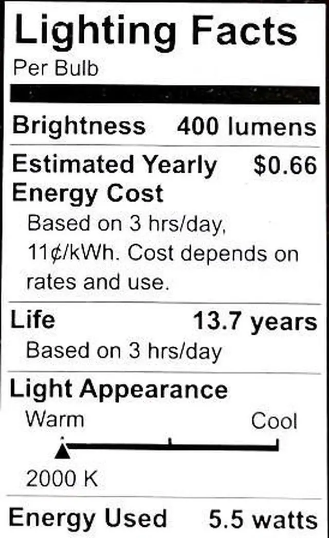 Alt view image 6 of 6 - (case of 3 bulbs) GE Lighting 48631 Vintage LED G40 Light Bulb, Warm Candlelight, Amber Glass, 60 watt equivalent using only 5.5 watts, 400 lumens, Dimmable, Vintage Style LED Light Bulb