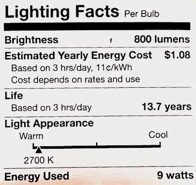 Alt view image 4 of 4 - (pack of 3) Sylvania LED Light Bulb, 60 watt equivalent A19, Soft White, Dimmable, 9 watt, 800 lumen