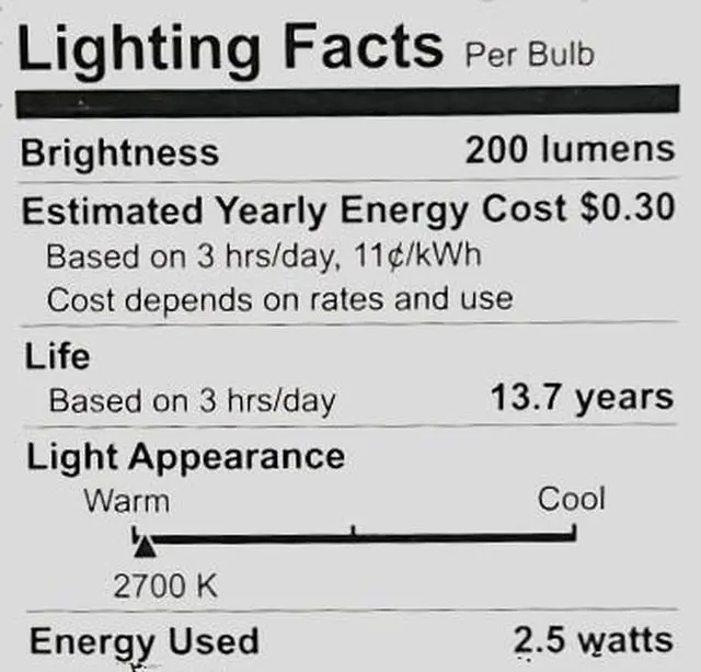 Alt view image 2 of 2 - GE Lighting 2.5 Watt, 200 lumen CAM Decorative LED Light Bulb - Soft White; Pack of 4