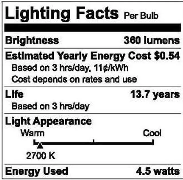 Alt view image 6 of 6 - (2 bulbs) GE relax LED G16.5 Globe Light Bulbs, 40 watt replacement, medium base, warm soft white high definition light, 2700K, Decorative frosted Globe LED Light Bulbs