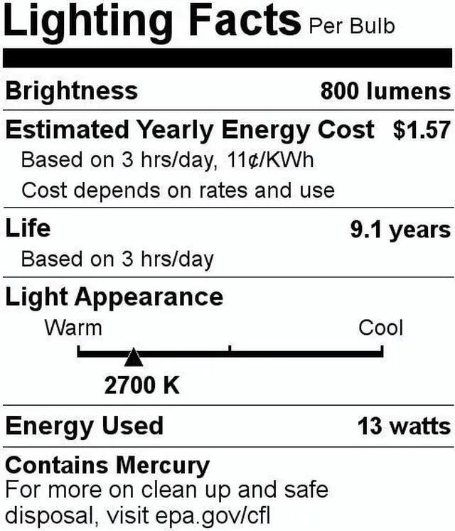 Alt view image 3 of 3 - Sylvania 20490 CFL GX23 CFL soft white 4 pack