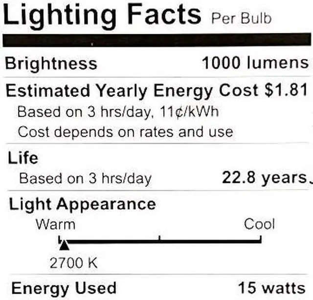 Alt view image 3 of 3 - GE Lighting 33741 LED 15-watt (60-watt Replacement), 1000 Lumen 9 inch Indoor Fixture, Direct-Wire, 1-Pack