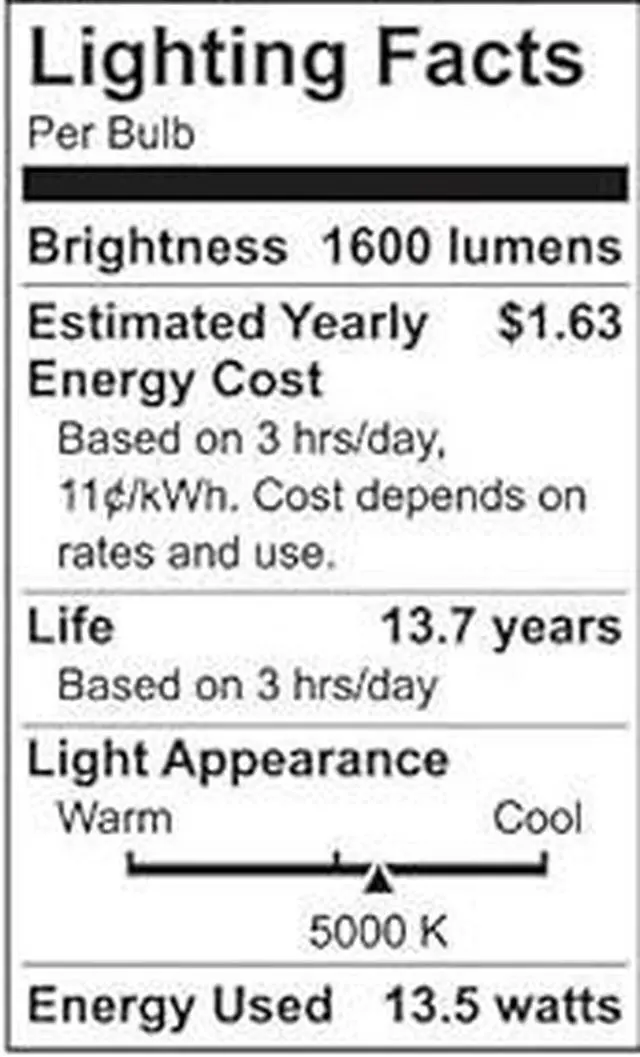 Alt view image 4 of 4 - (4 bulbs) GE refresh LED A21 1600 lumens, 100 watt equivalent using only 13.5 watts, bright energetic daylight