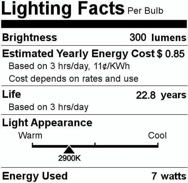 Alt view image 3 of 3 - Ge 42341 Led GU7 Bulb, 12Volts AC/DC 7 watts 2900K 300 Lumens (pack of 6)