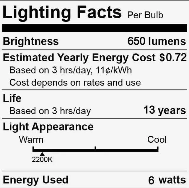 Alt view image 5 of 5 - (2 bulbs) Sylvania ST19 Vintage LED 60 watt replacement using only 6 watts,  Antique Amber Glow, 650 lumens, LED light bulb