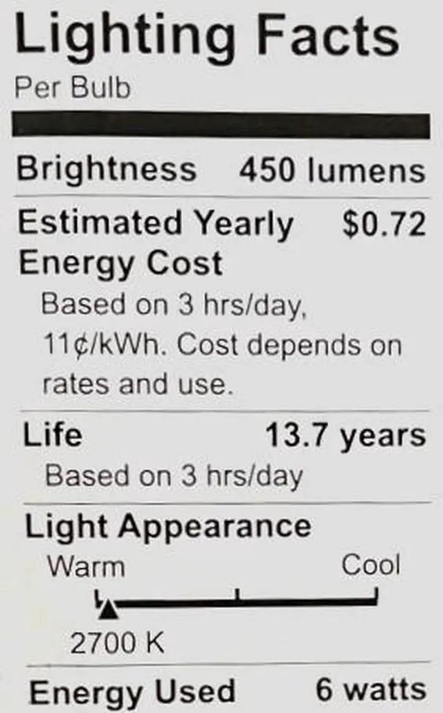 Alt view image 2 of 2 - GE Lighting LED A19 Light Bulb, 6 watts, 450 lumens, Soft White Light -- pack of 4