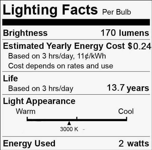 Alt view image 2 of 2 - (case of 4) GE 29039 LED2T7 E17 -OT  LED light bulb, T7 shape, warm white, 15 watt equivalent, LED appliance bulb
