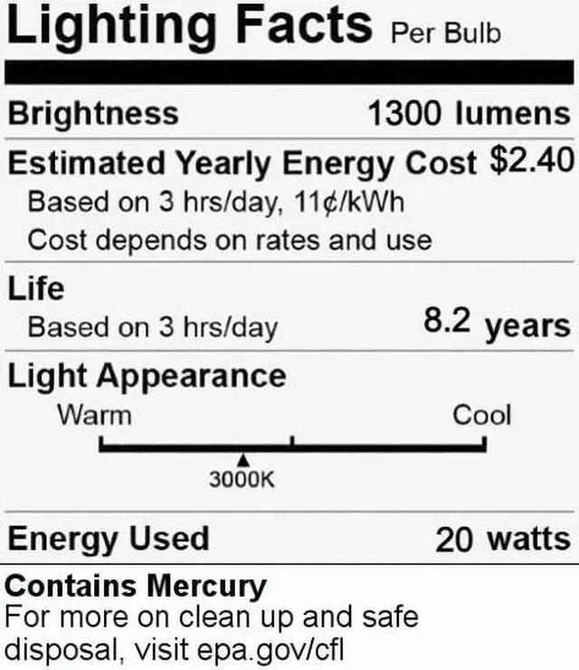 Alt view image 2 of 2 - (case of 4) Sylvania F20T12/DSW 23510, Designer Soft White 24 inch Fluorescent Tube